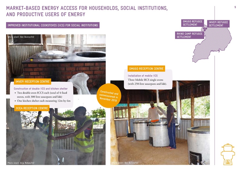 File:GIZ ESDS Overview-of-Interventions-of-ESDS Update.pdf