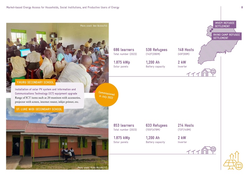 File:GIZ ESDS Overview-of-Interventions-of-ESDS Update.pdf