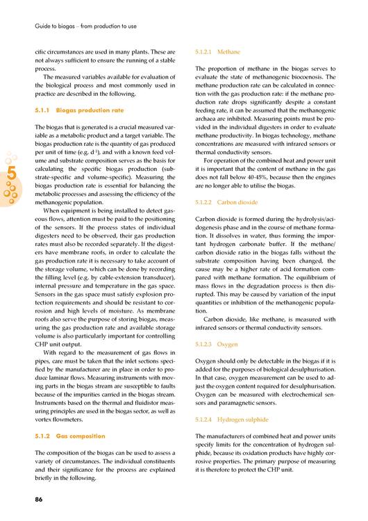 Biogas production process