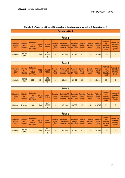 File:Projeto Básico EDITAL - Pituaçu.pdf