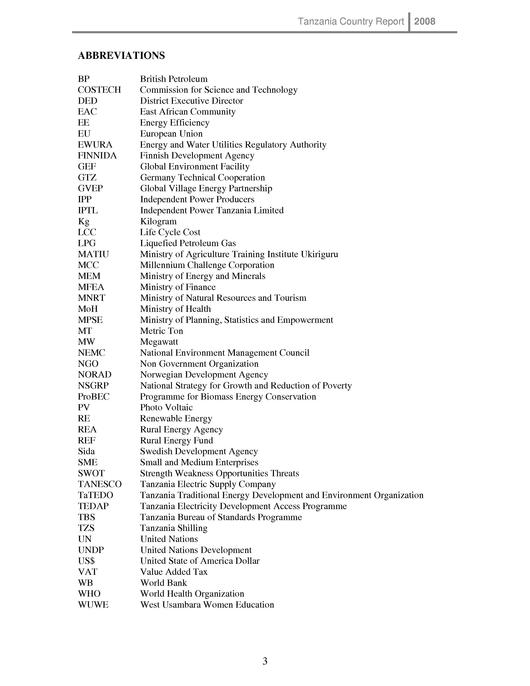 Country Abbreviations