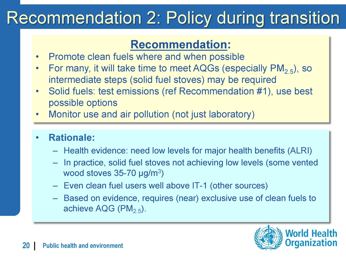 File:Overview of WHO Guidelines for Indoor Air Quality - Household Fuel ...