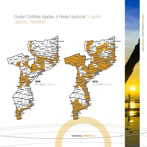 File:PT-Sumário Estatistico 2010-Electricidade de Mocambique.pdf