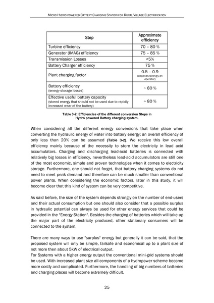 File:Hermann Thesis MicroHydro web.pdf