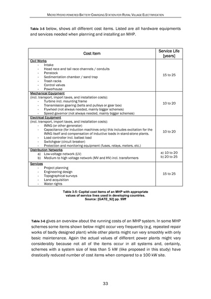 File:Hermann Thesis MicroHydro web.pdf