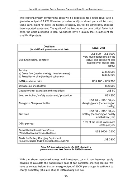 File:Hermann Thesis MicroHydro web.pdf