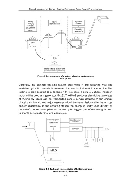 File:Hermann Thesis MicroHydro web.pdf