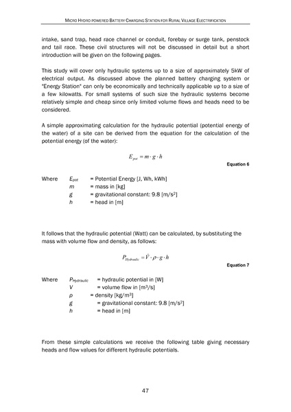 File:Hermann Thesis MicroHydro web.pdf
