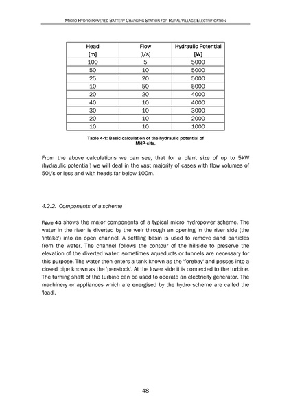 File:Hermann Thesis MicroHydro web.pdf