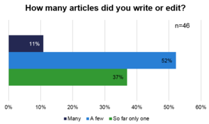 2017 UserSurvey ArticleNo 3.PNG