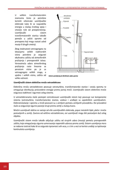 File:Wind LM SR.pdf