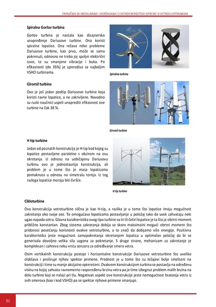 File:Wind LM SR.pdf