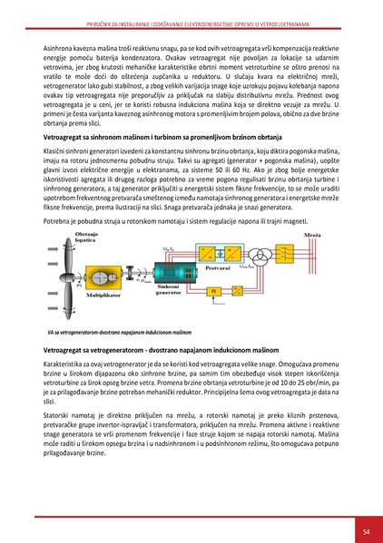 File:Wind LM SR.pdf