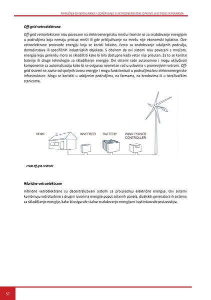 File:Wind LM SR.pdf