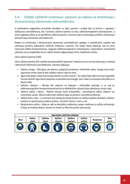 File:Wind LM SR.pdf