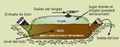 Esquema2-640x252.png