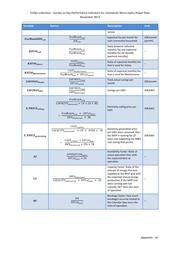 File Survey On Key Performance Indicators For Indonesian Micro Hydro Power Sites Endev Indonesia December 2012 Pdf Energypedia Info The sdg india index acts as a bridge between these mandates, aligning the sdgs with the prime ministers clarion call ofsabka saath, sabka vikas,which embodies t. indonesian micro hydro power