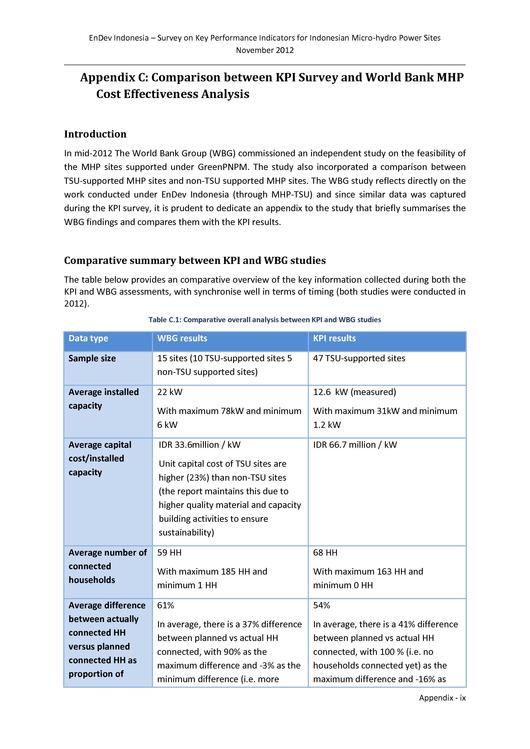 File Survey On Key Performance Indicators For Indonesian Micro Hydro Power Sites Endev Indonesia December 2012 Pdf Energypedia Info Select the type of examination (e.g. indonesian micro hydro power
