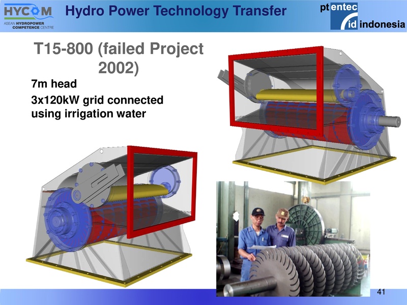 File:Fischer presentation.pdf