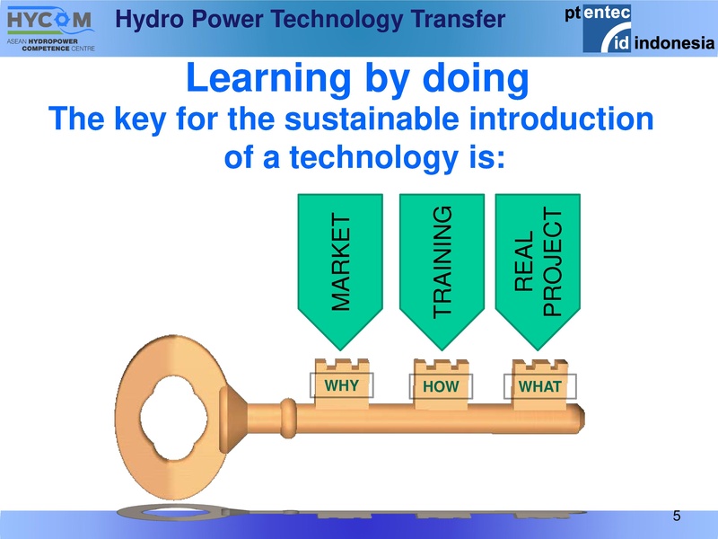 File:Fischer presentation.pdf