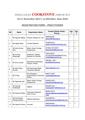 Registration List - Clean Cookstove Practitioners' Workshop (10th Nov).pdf