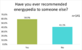 Energypedia User Survey - Recommendation.PNG