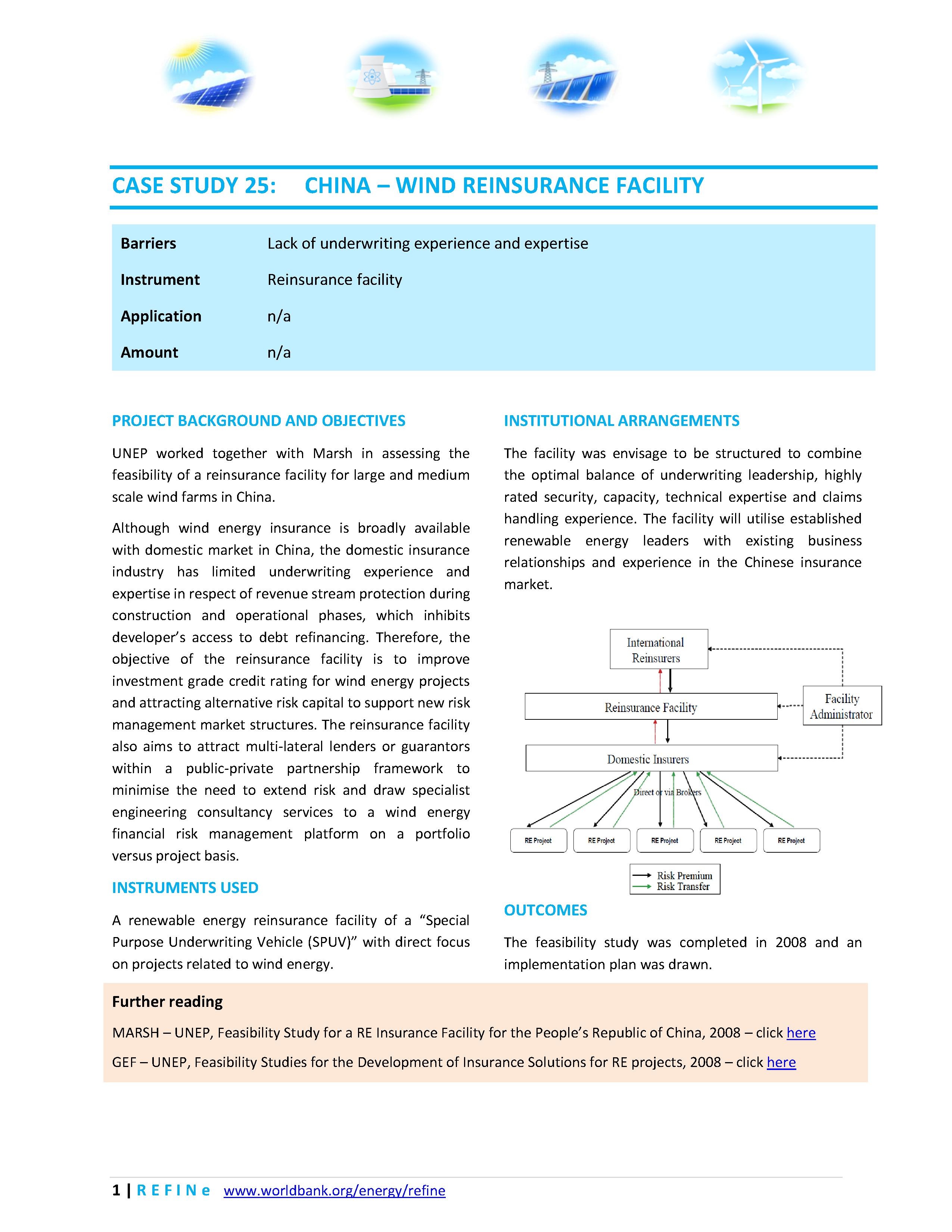 File:China - UNEP wind reinsurance facility for China.pdf