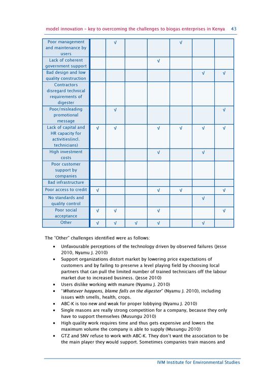 Ivm Institute For Environmental Studies Business Model Innovation