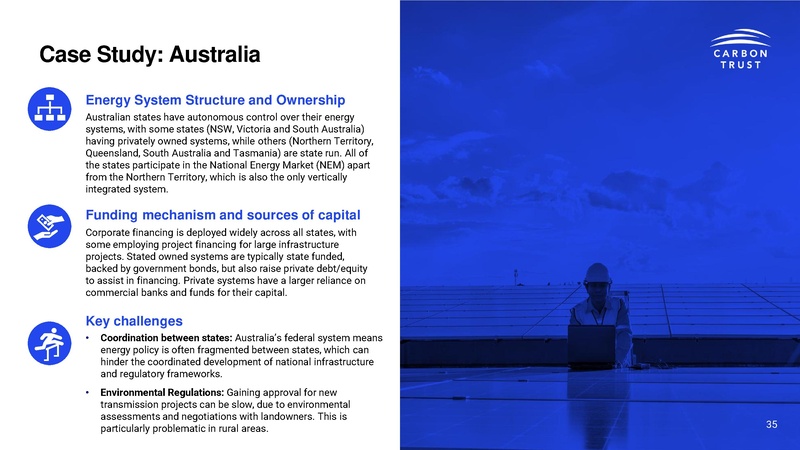 File:Enabling Investment in Grids Introduction to electricity network financing 2025.pdf