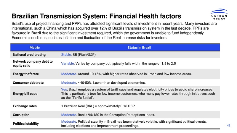 File:Enabling Investment in Grids Introduction to electricity network financing 2025.pdf