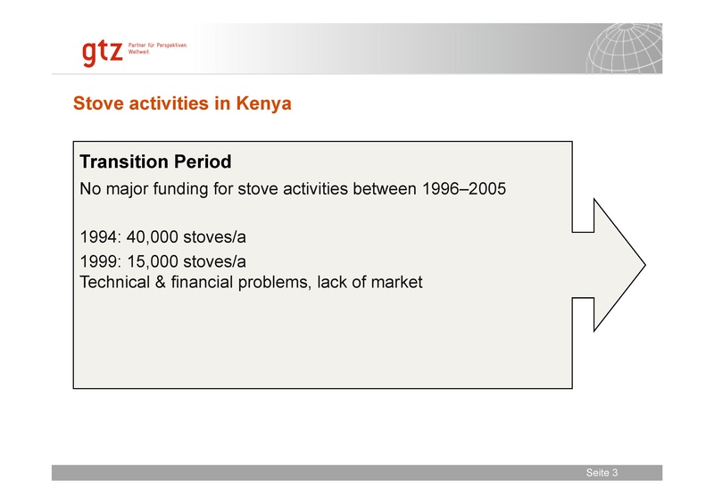 File:GTZ Kenya Ingwe 25 years improved stove activities in kenya 2008.pdf