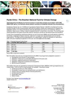 National Fund for Climate Change Brazil.pdf