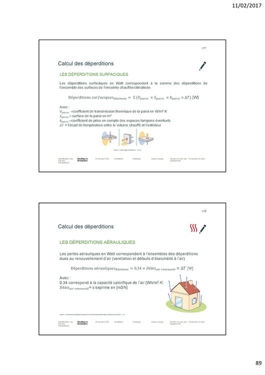 Coefficient batiment