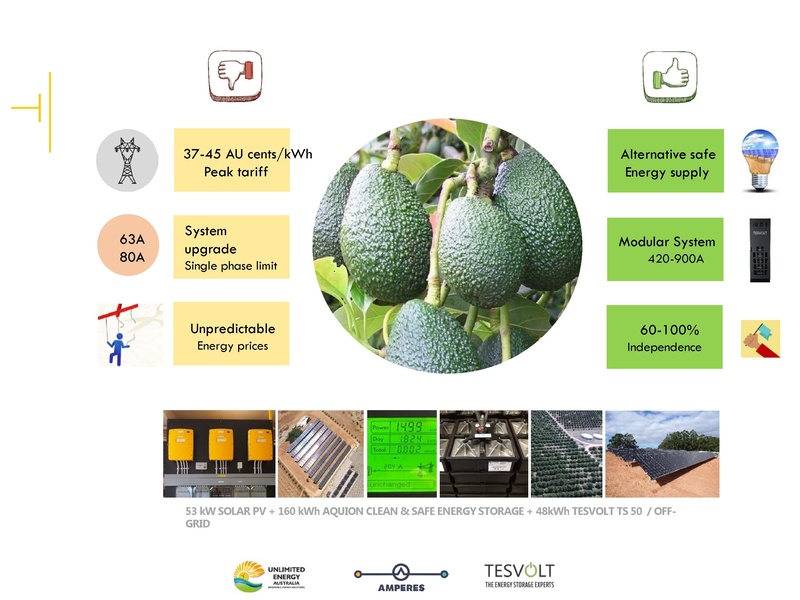 File:Ketelsen presentation.pdf