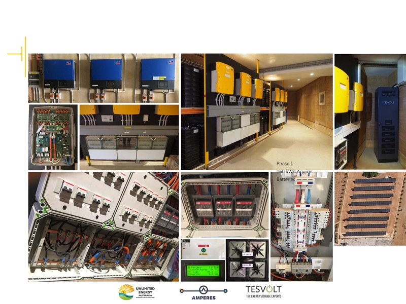 File:Ketelsen presentation.pdf