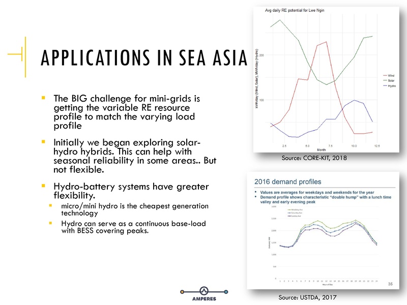 File:Ketelsen presentation.pdf