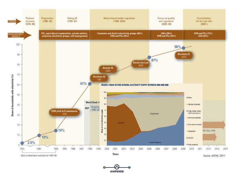 File:Ketelsen presentation.pdf