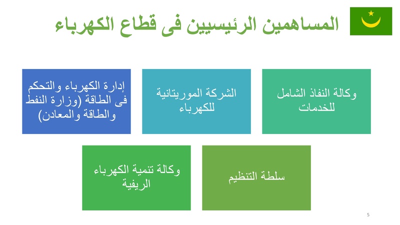File:كهربة الريف فى موريتانيا – تجربة المنصات الشمسية.pdf