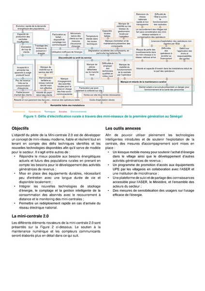 File:Mini-Centrale 2.0 ENDEV.2025.pdf