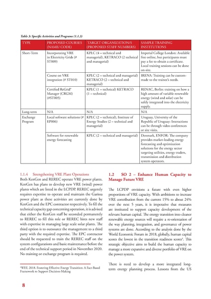 File:GIZ HCD 052220 report.pdf