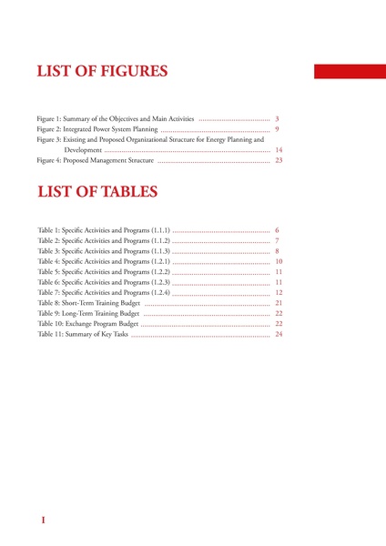 File:GIZ HCD 052220 report.pdf