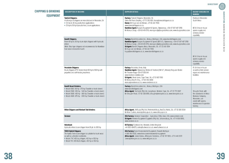 File:Harvesting Technologies for Encroacher Bush (2015).pdf