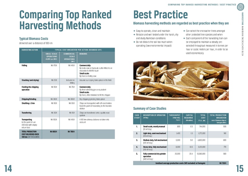 File:Harvesting Technologies for Encroacher Bush (2015).pdf