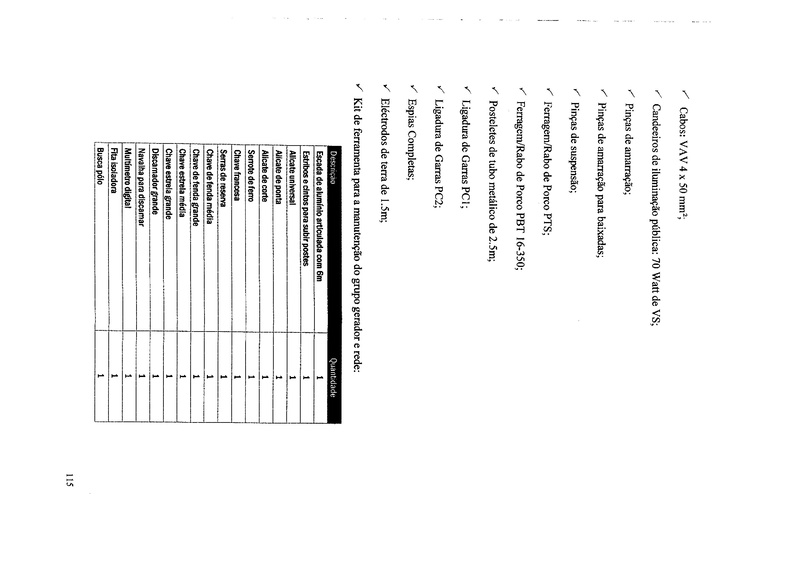 File:PT-Documento de concurso para electrificacao do posto administrativo de Imbuo-FUNAE.pdf
