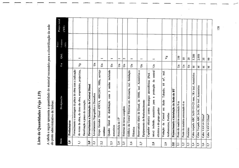 File:PT-Documento de concurso para electrificacao do posto administrativo de Imbuo-FUNAE.pdf