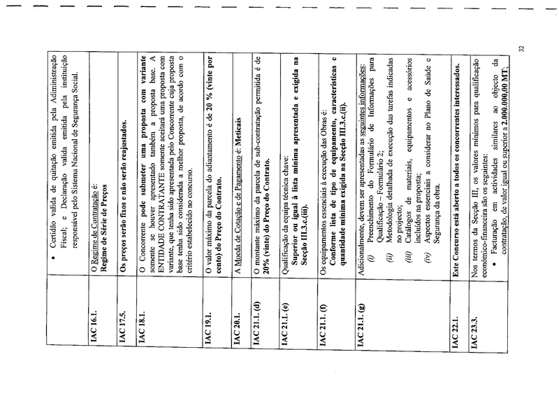 File:PT-Documento de concurso para electrificacao do posto administrativo de Imbuo-FUNAE.pdf