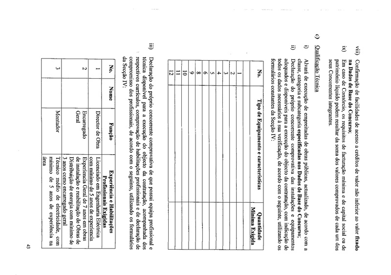 File:PT-Documento de concurso para electrificacao do posto administrativo de Imbuo-FUNAE.pdf