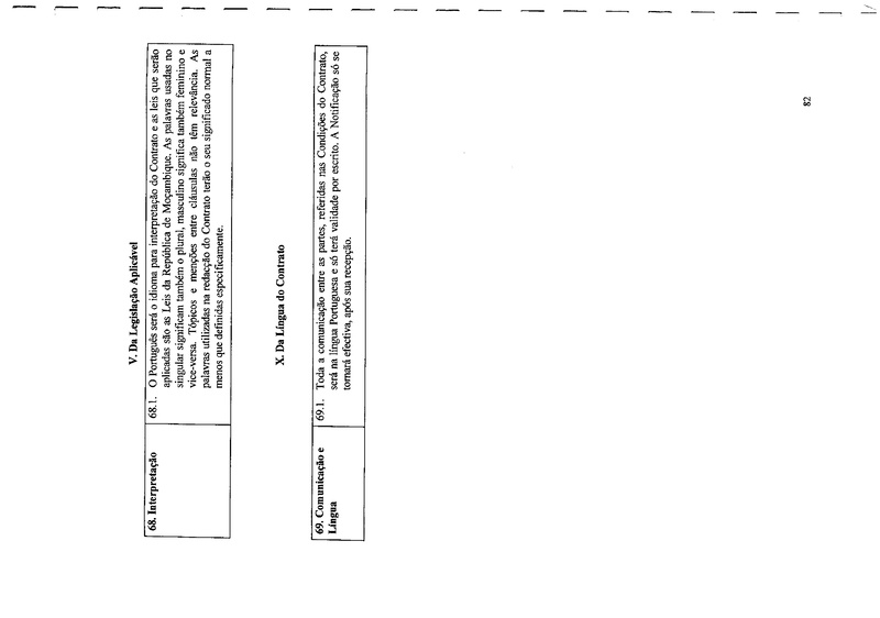File:PT-Documento de concurso para electrificacao do posto administrativo de Imbuo-FUNAE.pdf