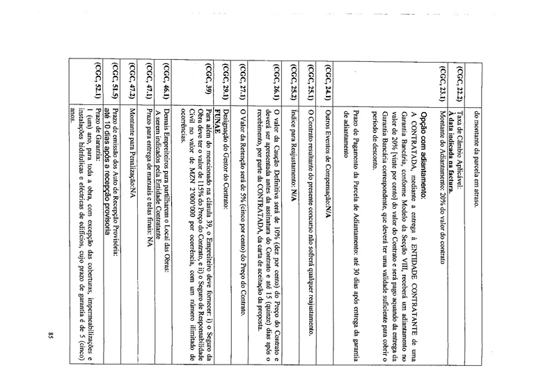 File:PT-Documento de concurso para electrificacao do posto administrativo de Imbuo-FUNAE.pdf