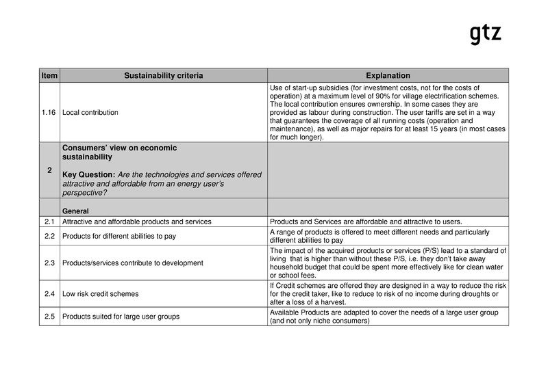 File:GIZ EnDev Checklist on sustainability-2006.pdf